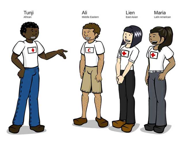 IFRC characters